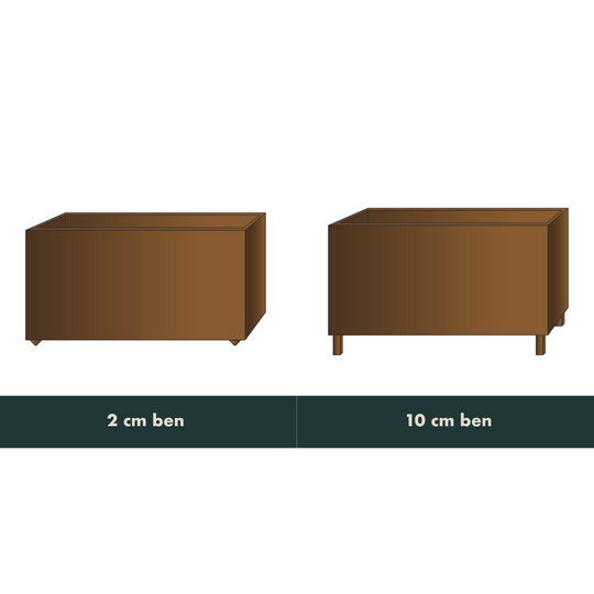 Spesialmål: Plantekasse, lang modell +200 cm (med bunn)