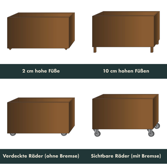 Plantekasse med espalier