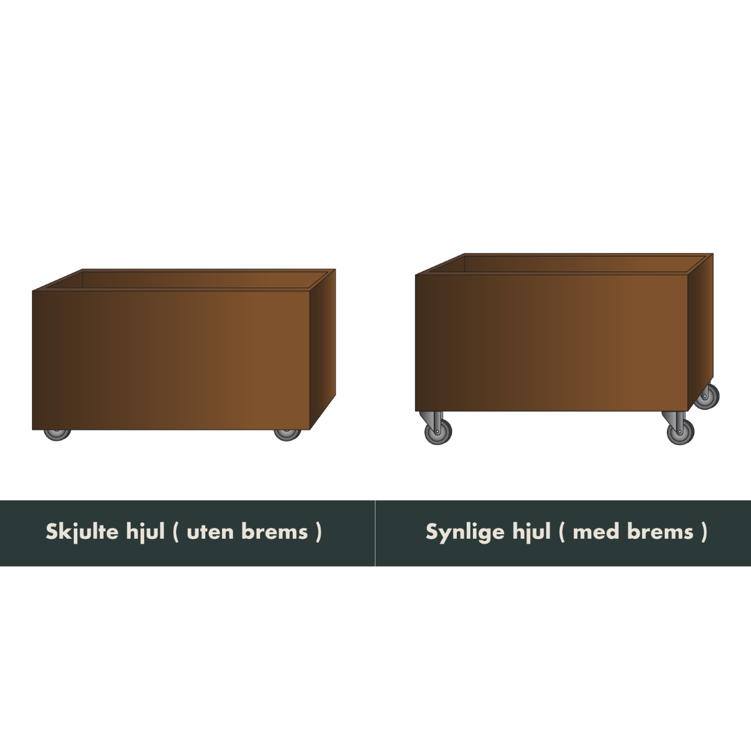 Spesialmål: Plantekasse med hjul