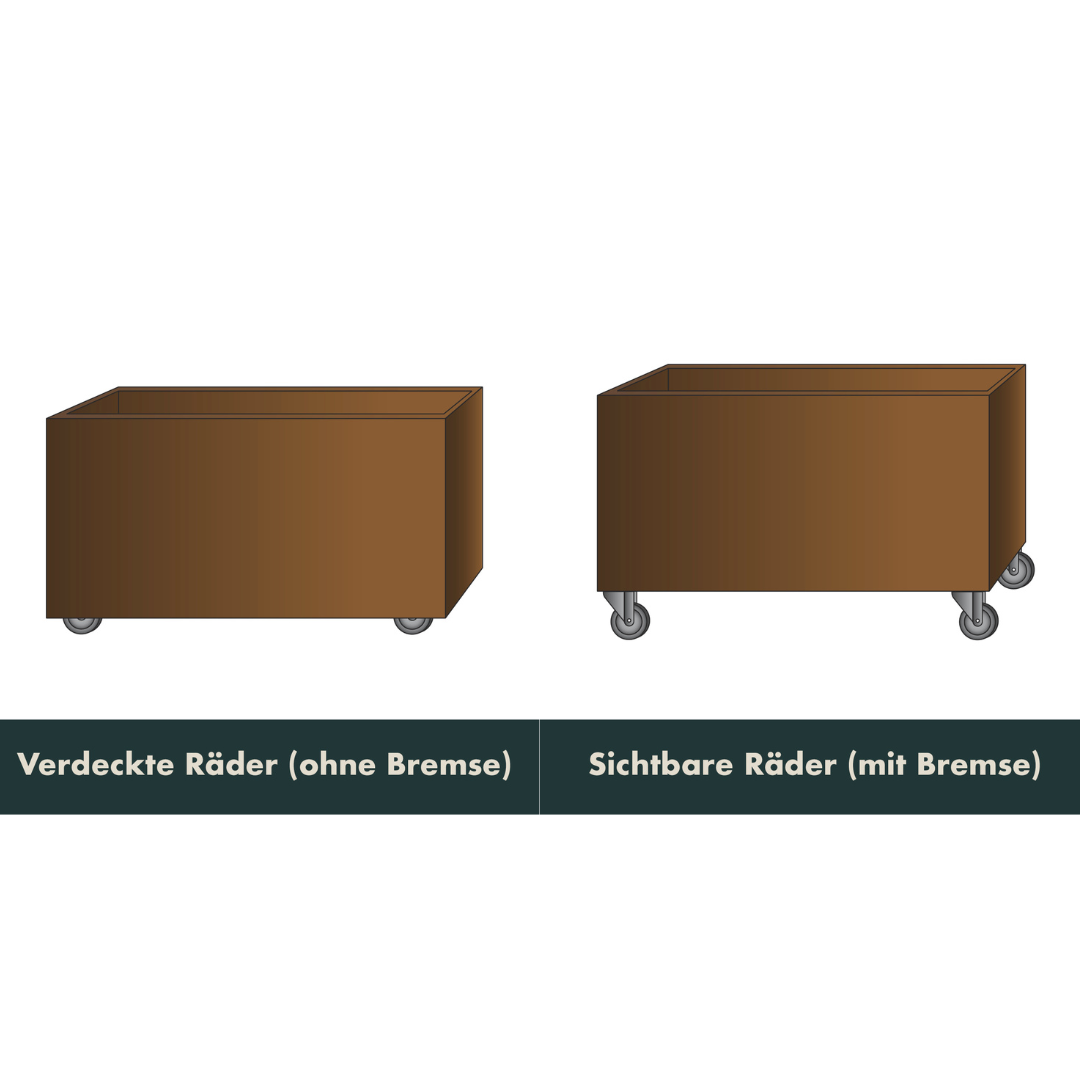 Plantekasse med hjul